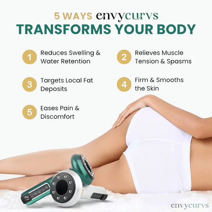 EnvyCurvs Anti-Cellulite Massager