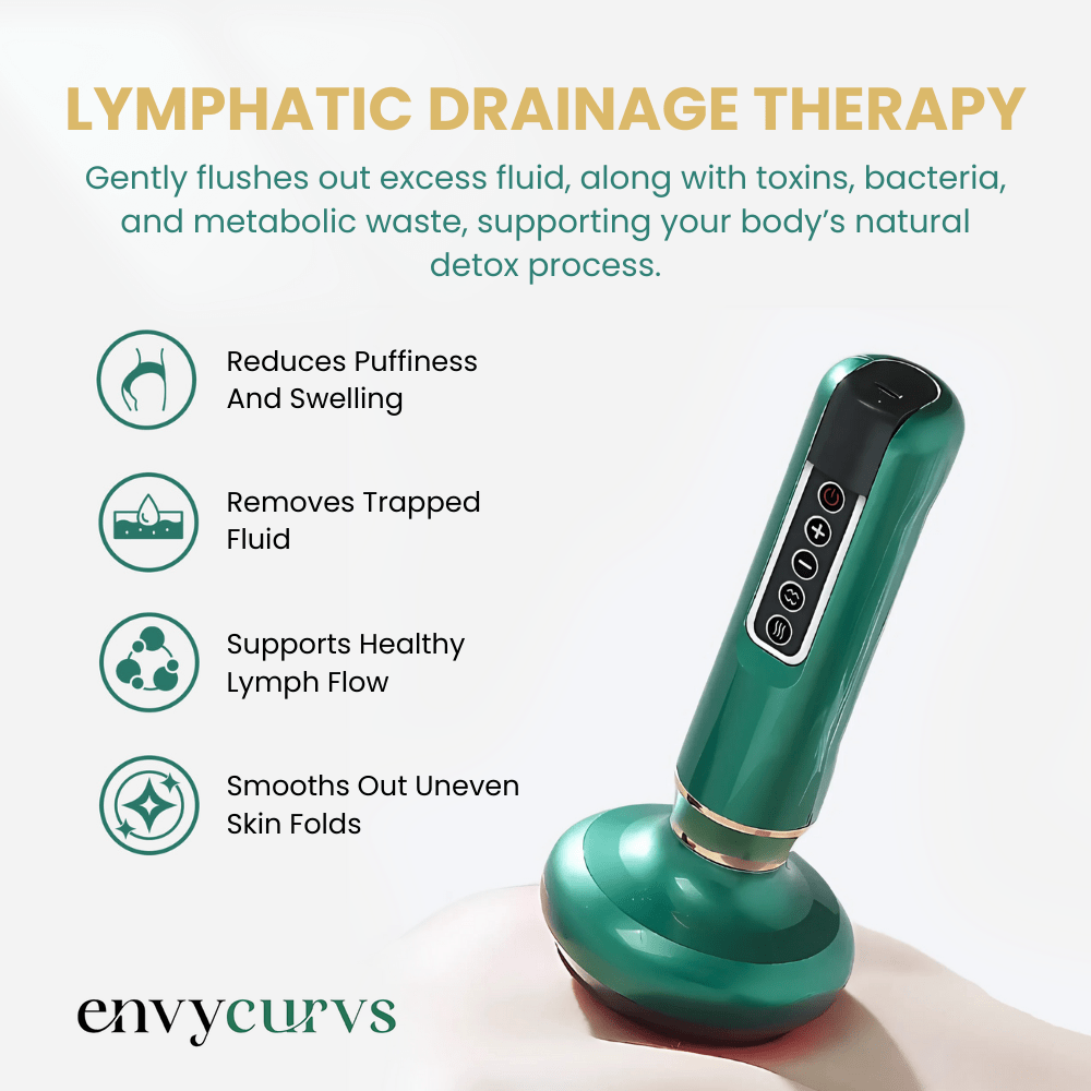 EnvyCurvs Anti-Cellulite Massager